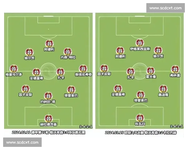 阿隆索延续 3-5-2 战术！世体：皇马用稳固阵型迎战尤文关键战